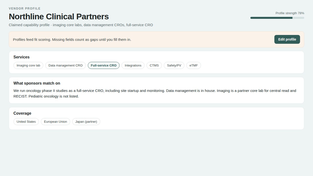 Claimed capability profile for Northline Clinical Partners. Oncology phase II as a full-service CRO, data management in house, imaging through a partner core lab. Pediatric oncology is not listed.